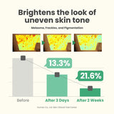 AXIS - Y Dark Spot Correcting Glow Serum 50mL - Palace Beauty