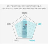 HASUO Phytoncide Scalp Shampoo 750ml/25.3fl.oz - Palace Beauty