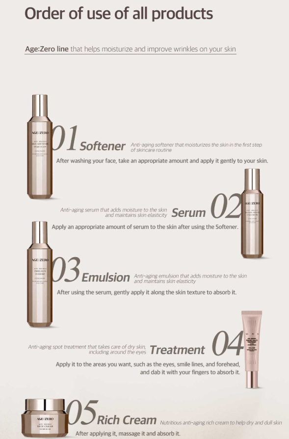 [AGEZERO] Buy 3 Set of Toner,Emulsion,Cream & Get Serum+Eye Cream FREE - Palace Beauty