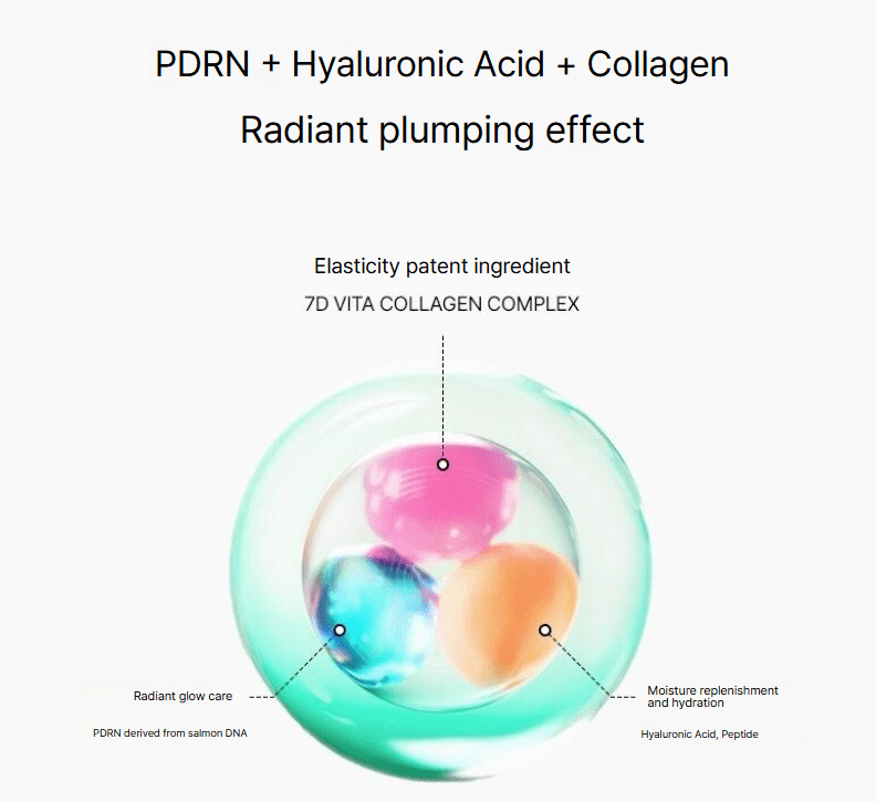 [Anua] PDRN 100 Hyaluronic Acid Glow Pad 60P - Palace Beauty