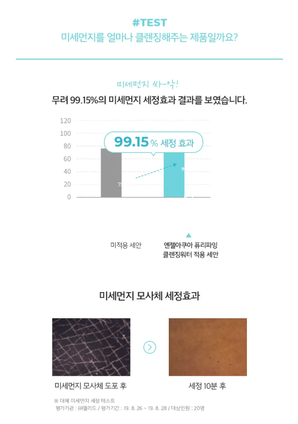 [Beyond] Angel Aqua Purifying Cleansing Water 500ml/16.9fl.oz - Palace Beauty