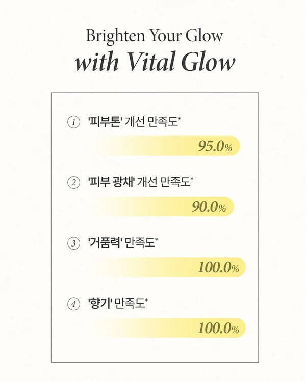 [BEYOND] Vital Glow Body Basic Set (wash&lotion) - Palace Beauty