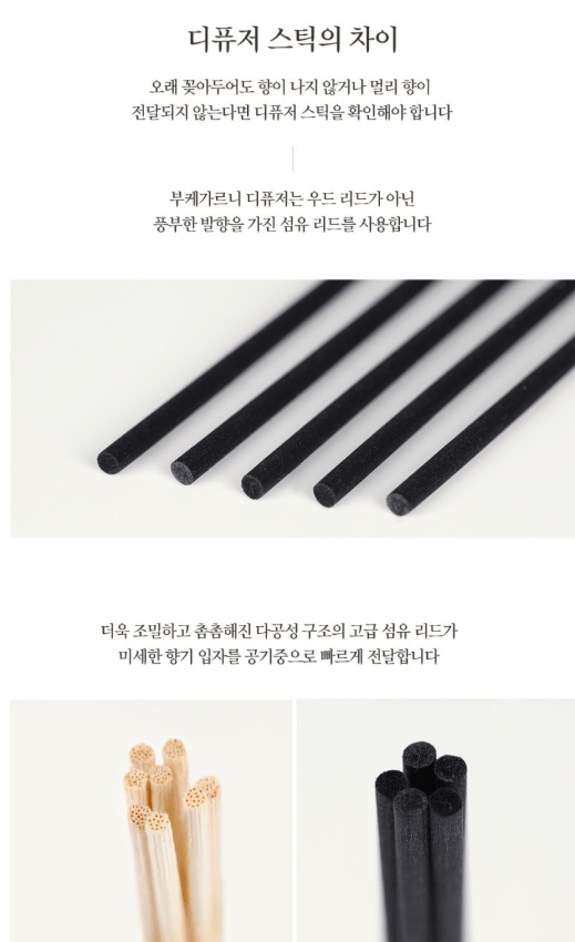 [Bouquet Garni] Baby Power Fragranced Diffuser (200ml x 2) - Palace Beauty