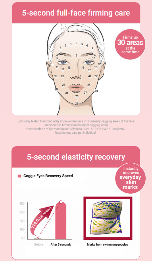 [Centellian24] Madeca Cream Time Reverse 50mL - Palace Beauty