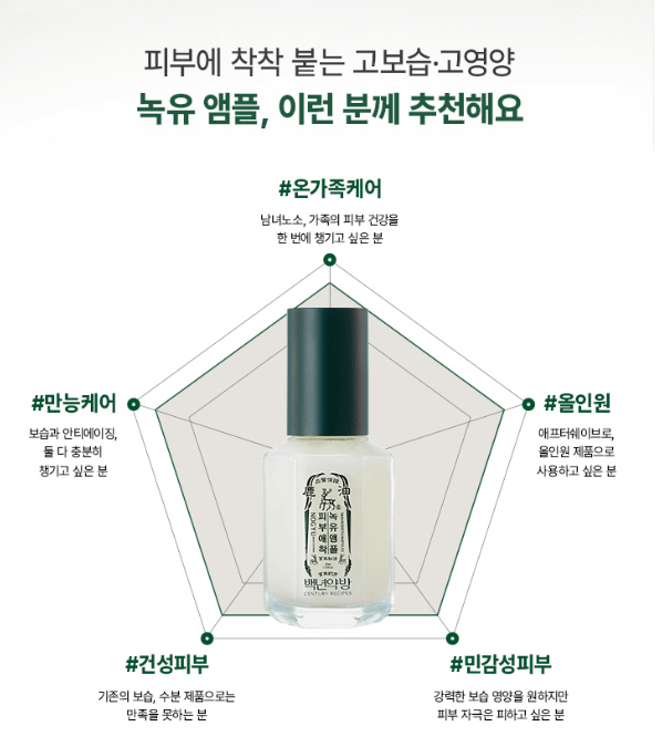 [CENTURY RECIPES] NOGYU Skin Rebirth Ampoule 40ml/1.35fl.oz - Palace Beauty