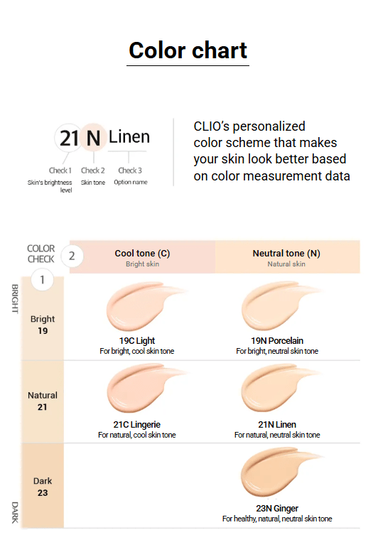 [CLIO] Kill Cover Skin Fixer Cushion +refill (15g/0.52oz) - Palace Beauty
