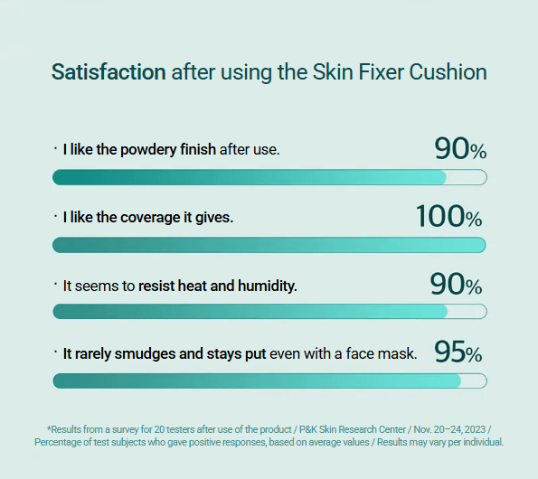 [CLIO] Kill Cover Skin Fixer Cushion +refill (15g/0.52oz) - Palace Beauty