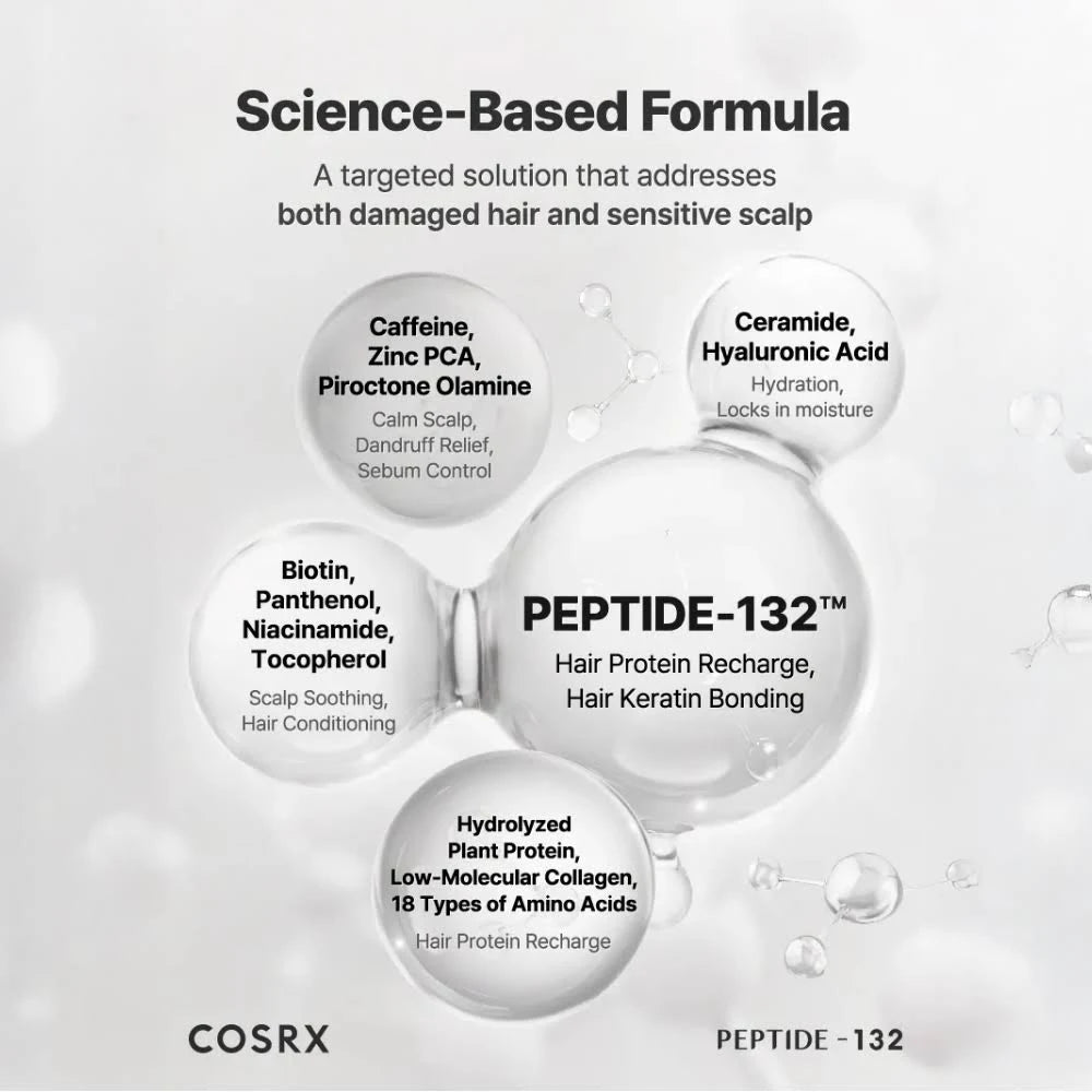 [COSRX] PEPTIDE - 132 Ultra Perfect Hair Bonding Shampoo 200ml - Palace Beauty