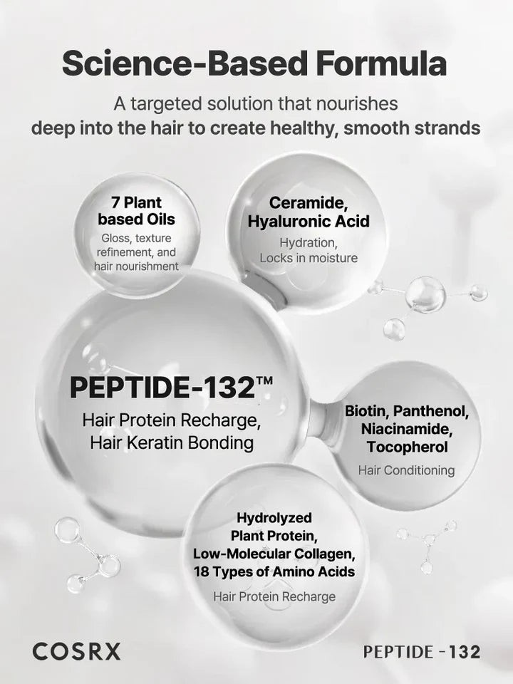 [COSRX] PEPTIDE - 132 Ultra Perfect Hair Bonding Treatment 120ml - Palace Beauty