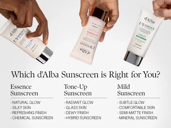 [d'Alba] UV Essence Waterfull+ Tone - up Pink Correcting Sunscreen OTC Ver. (US FDA STANDARD) 50ml - Palace Beauty