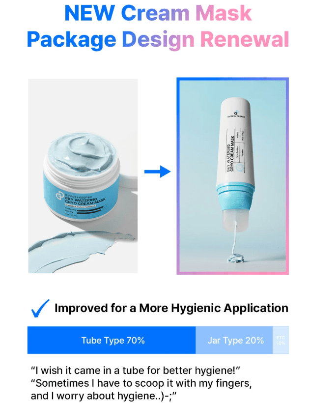 [DIFFER&DEEPER] PINK LIFTING UP TONING CREAM MASK (100ml/3.52oz) - Palace Beauty