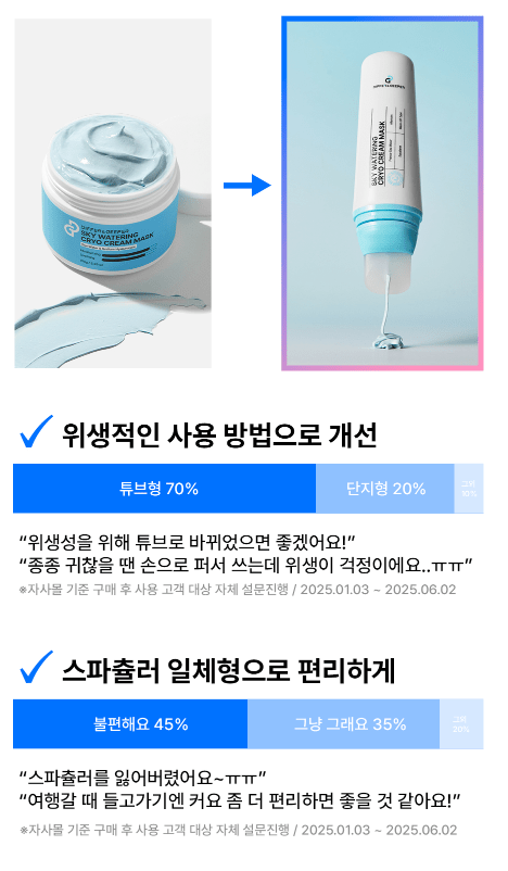 [DIFFER&DEEPER] PINK LIFTING UP TONING CREAM MASK (100ml/3.52oz) - Palace Beauty