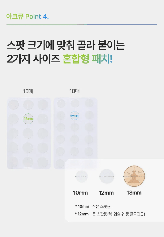 [Dongkook] Madecassol Madeca Medi Patch ACQ 69pcs (before pop) - Palace Beauty