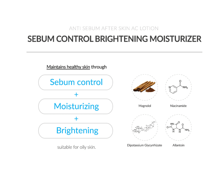 [dr.eslee] Anti - Sebum Oily Skin Care AC Lotion 100ml - Palace Beauty