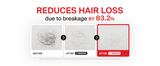 [Dr.FORHAIR] Original Folligen Shampoo (500mL/16.91fl.oz) - Palace Beauty