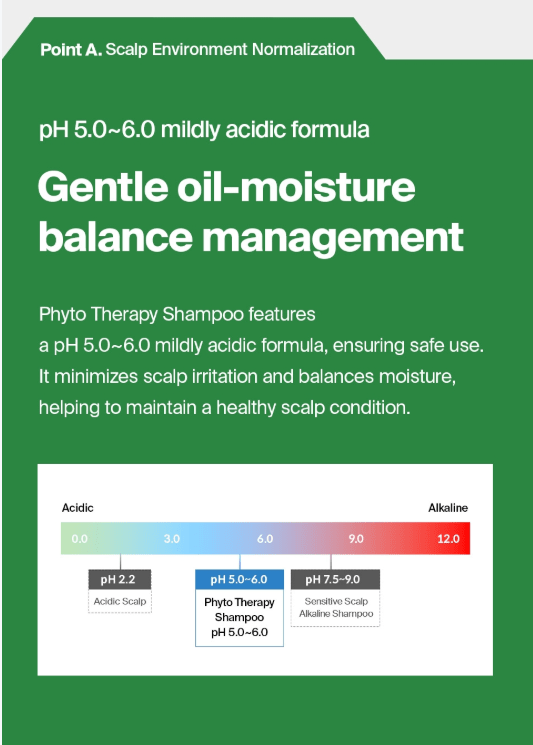 [Dr.FORHAIR] Phyto Therapy Shampoo (500ml) - Palace Beauty