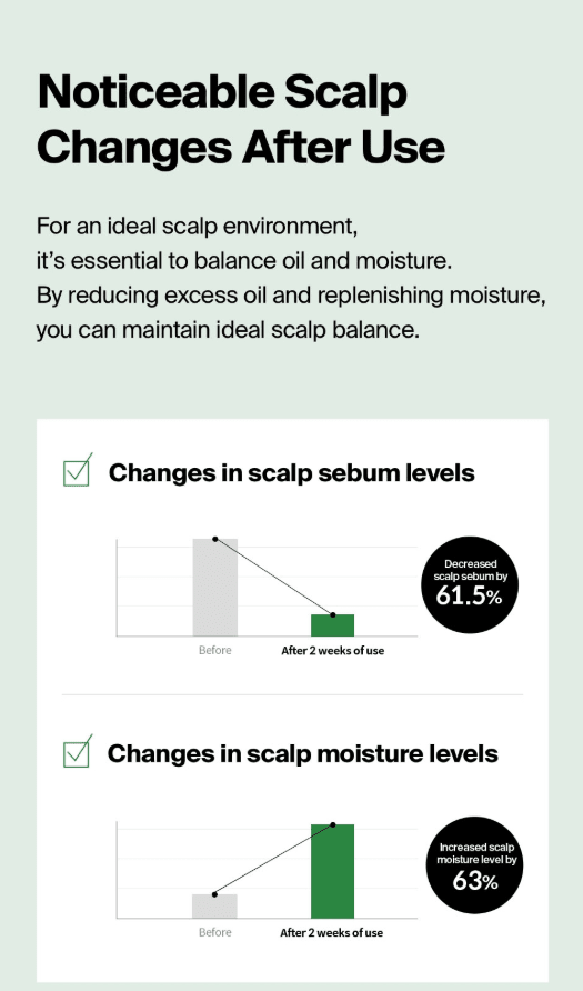 [Dr.FORHAIR] Phyto Therapy Shampoo (500ml) - Palace Beauty