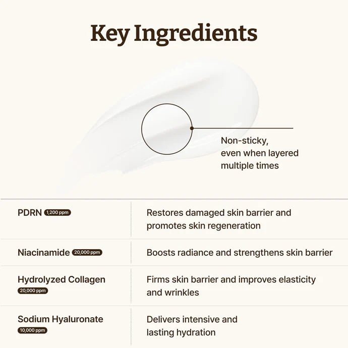 [Dr.Rejuall] Advanced PDRN Rejuvenating Cream Max 60ml - Palace Beauty