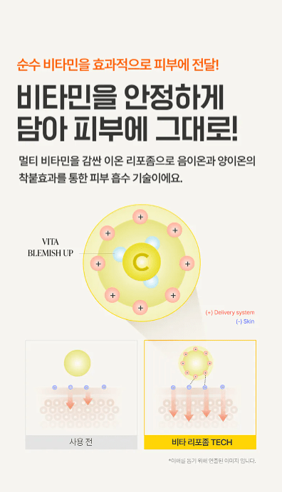 [Goodal] Green Tangerine Vita C 15% Dark Spot Care Ampoule 16g - Palace Beauty