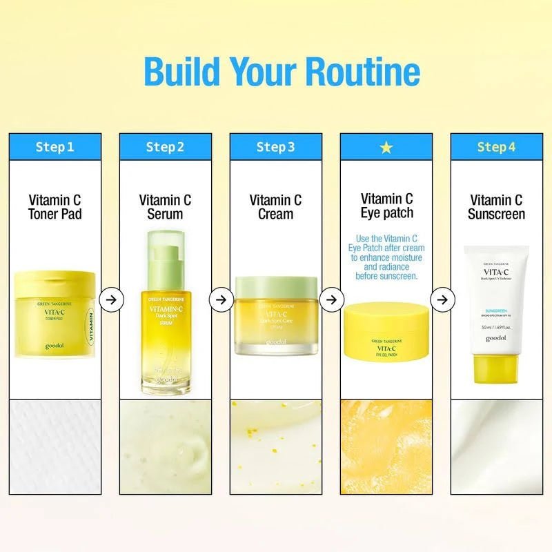 [goodal] Green Tangerine Vita - C Dark Spot UV Defense Sunscreen SPF50 Broad Spectrum (50ml/1.69fl.oz) - Palace Beauty