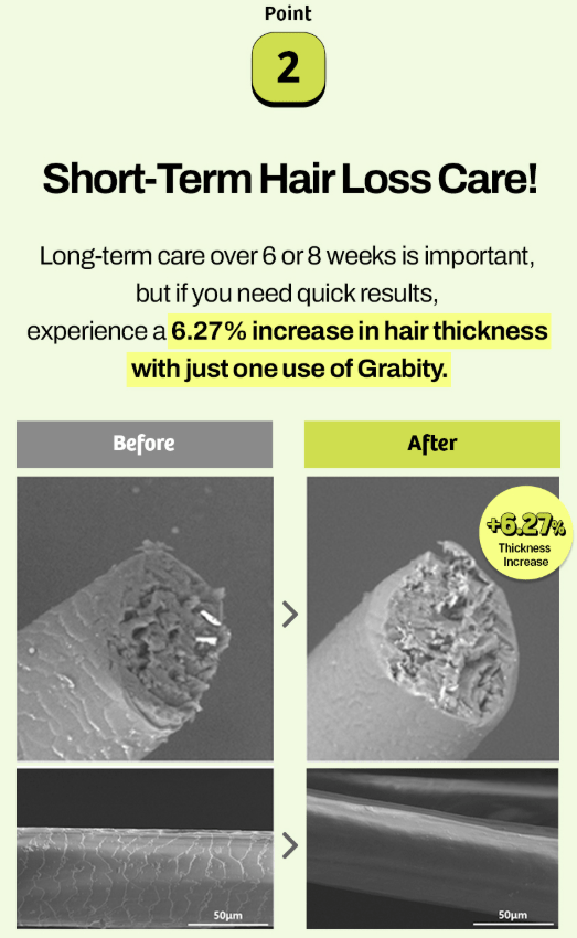 [grabity] Hair Lifting Shampoo Extra Strong Hair Loss care 475ml - Palace Beauty