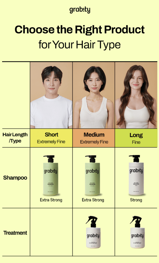 [grabity] Hair Lifting Shampoo Extra Strong Hair Loss care 475ml - Palace Beauty