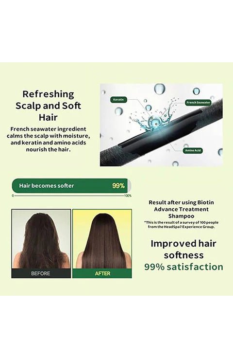 [HEADSPA7] Biotin Advanced Treatment Shampoo (740g/26.10fl.oz) - Palace Beauty