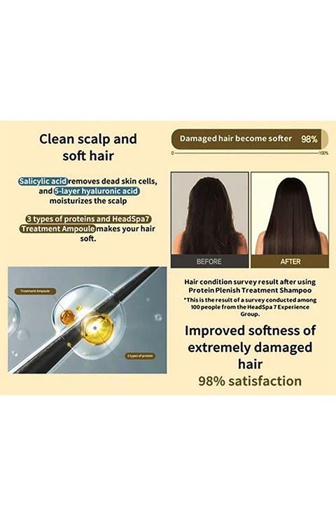[HEADSPA7] Protein Complete Treatment Shampoo (740g/26.10fl.oz) - Palace Beauty