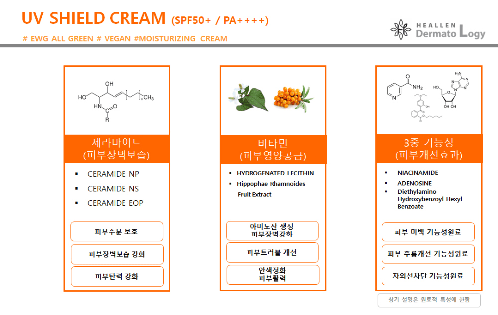 كريم هيلين الواقي من الأشعة فوق البنفسجية SPF50+ PA++++ 50 مل - قصر الجمال