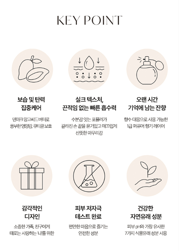 [hetras] Mango Seed Butter Perfume Hand Cream (50mL) Hinoki - Palace Beauty