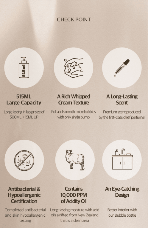 [hetras] Perfumed Bubble Hand Wash Flower Park (515mlX2) - Palace Beauty