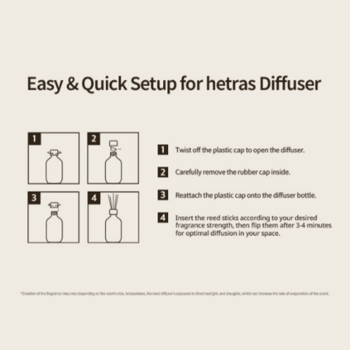 [hetras] Premium Diffuser - Flower shop (500ml*2ea) - Palace Beauty