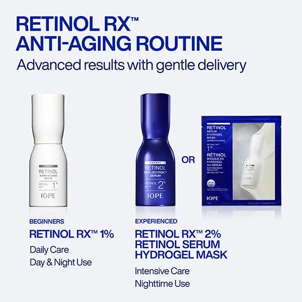 [IOPE] Expert Retinol RX 2% Reti-Jection Serum (30ml) - Palace Beauty