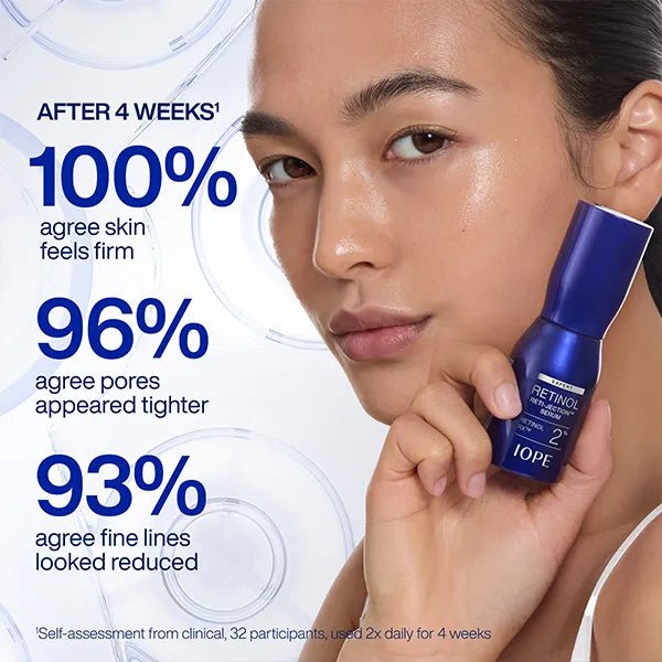 [IOPE] Expert Retinol RX 2% Reti-Jection Serum (30ml) - Palace Beauty
