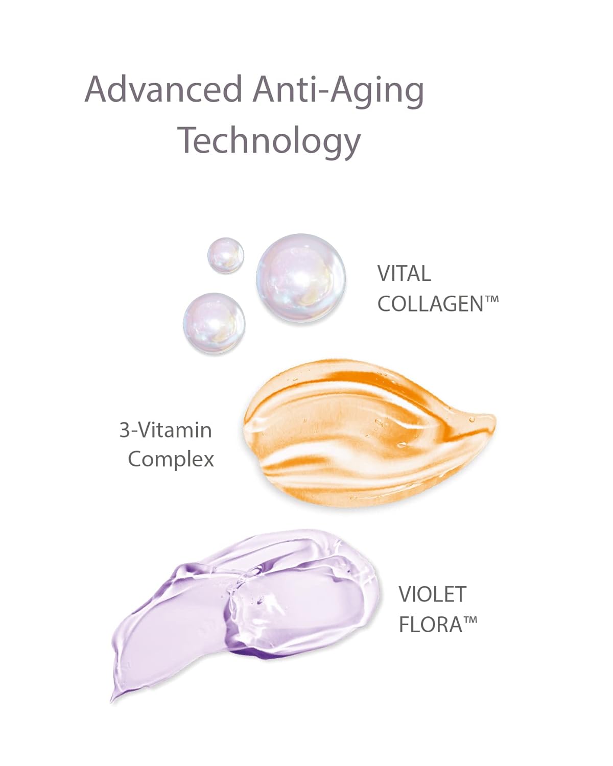 [ISA KNOX] Age FOcus Vital Collagen 3pc Set (FREE GIFT) - Palace Beauty