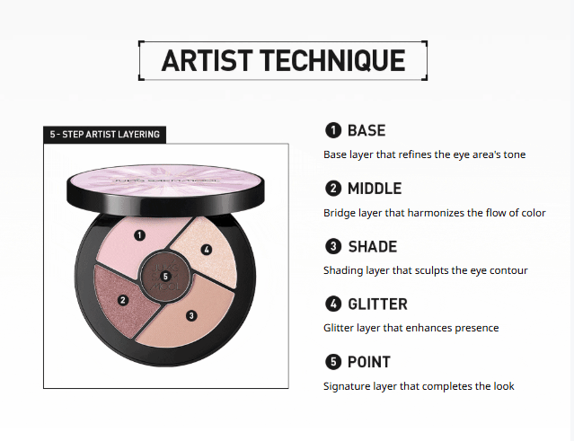 [JUNGSAEMMOOL] Artist Eye Palette Core - Palace Beauty