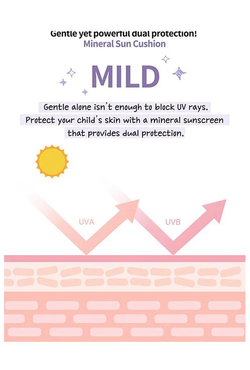 [JUNGSAEMMOOL] KIDS Mild Sun Cushion (18g/0.63fl.oz) - Palace Beauty
