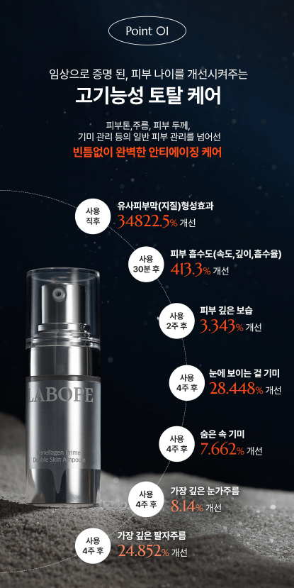 [LABOPE] Penellagen Prime Double Skin Ampoule (10ml X 4pc) - Palace Beauty