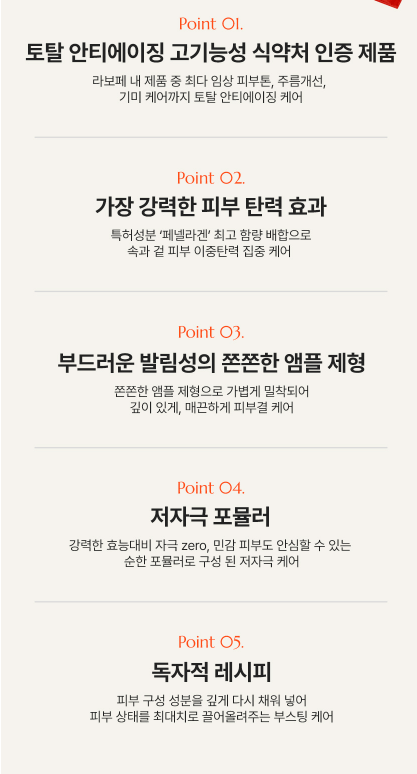 [LABOPE] Penellagen Prime Double Skin Ampoule (10ml X 4pc) - Palace Beauty