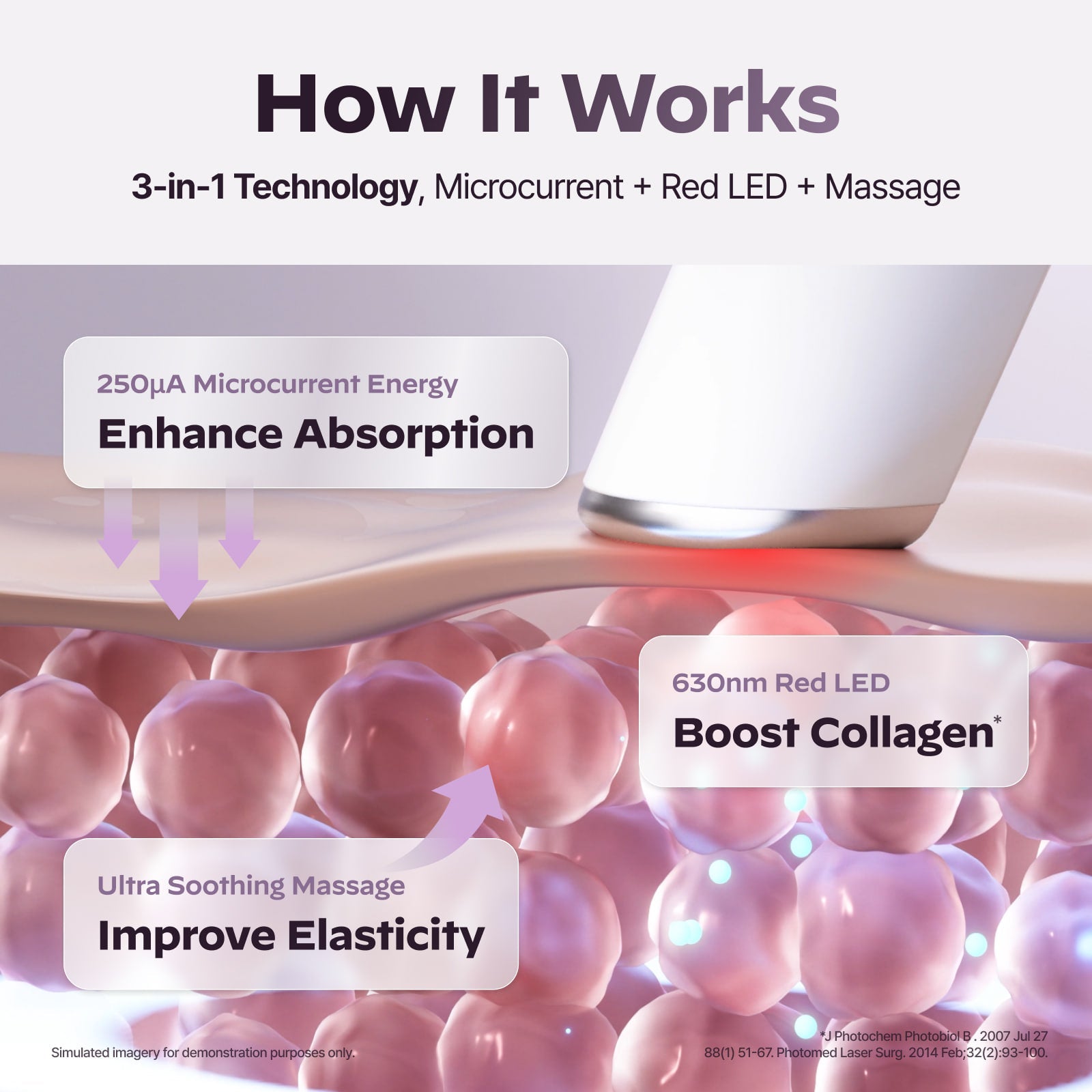 [LG Pra.L] SUPERFORM Galvanic Booster (Free Serum Gift) - Palace Beauty