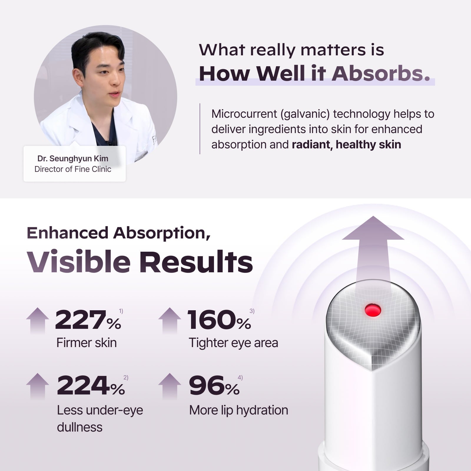 [LG Pra.L] SUPERFORM Galvanic Booster (Free Serum Gift) - Palace Beauty