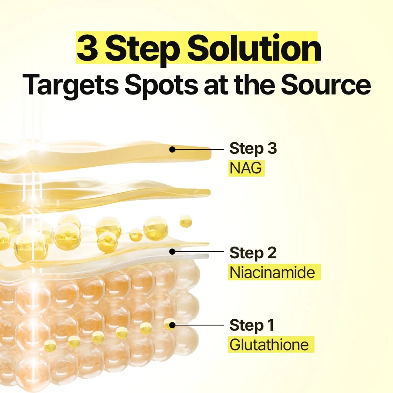 [manyo] Glutathione 7 Dark Spot Serum Patch 30P - Palace Beauty