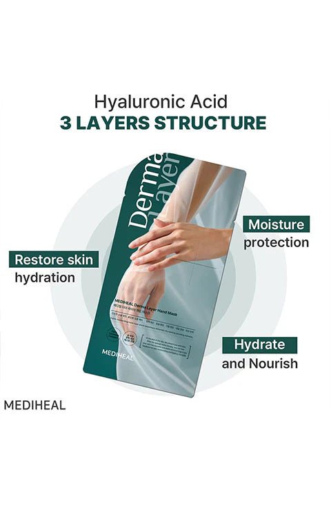 [MEDIHEAL] Derma Layer Hand Mask - Palace Beauty