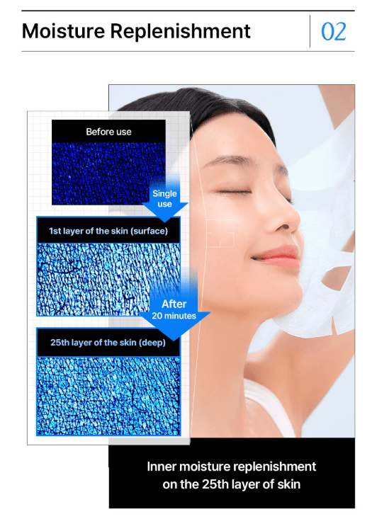 [MEDIHEAL] Hyaluronate Essential Mask Sheet Ultra Hydration - Palace Beauty