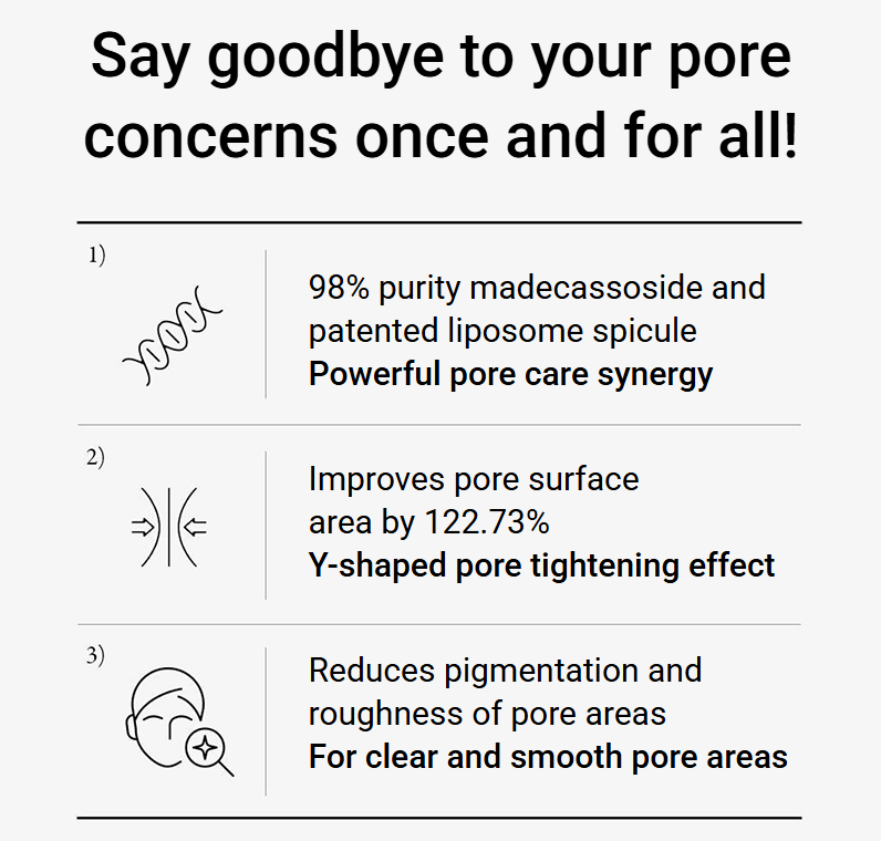 MEDIHEAL Madecassoside Pore Repair Serum 40ml - Palace Beauty