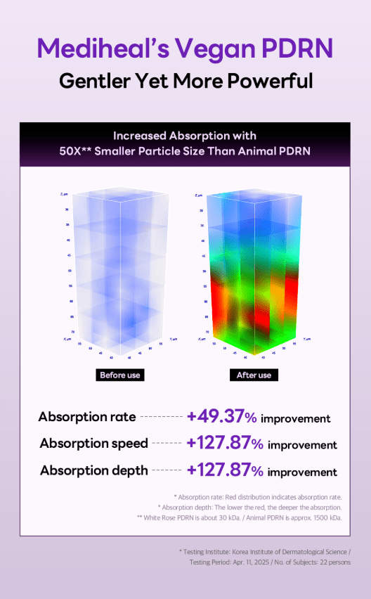 [MEDIHEAL] PDRN Lifting Serum 40ml - Palace Beauty