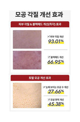 [MEDIHEAL] Phyto - Enzyme Peeling Pad Pore Care (90pcs) - Palace Beauty