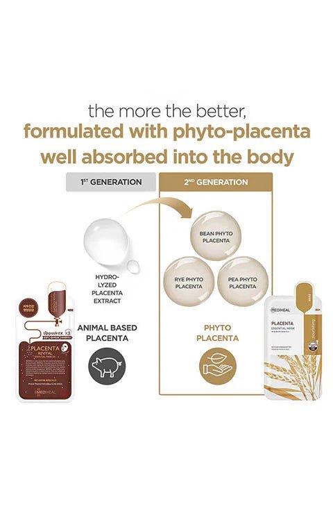 [MEDIHEAL] Placenta Essential Mask [1 or 1box(10pcs)] - Palace Beauty