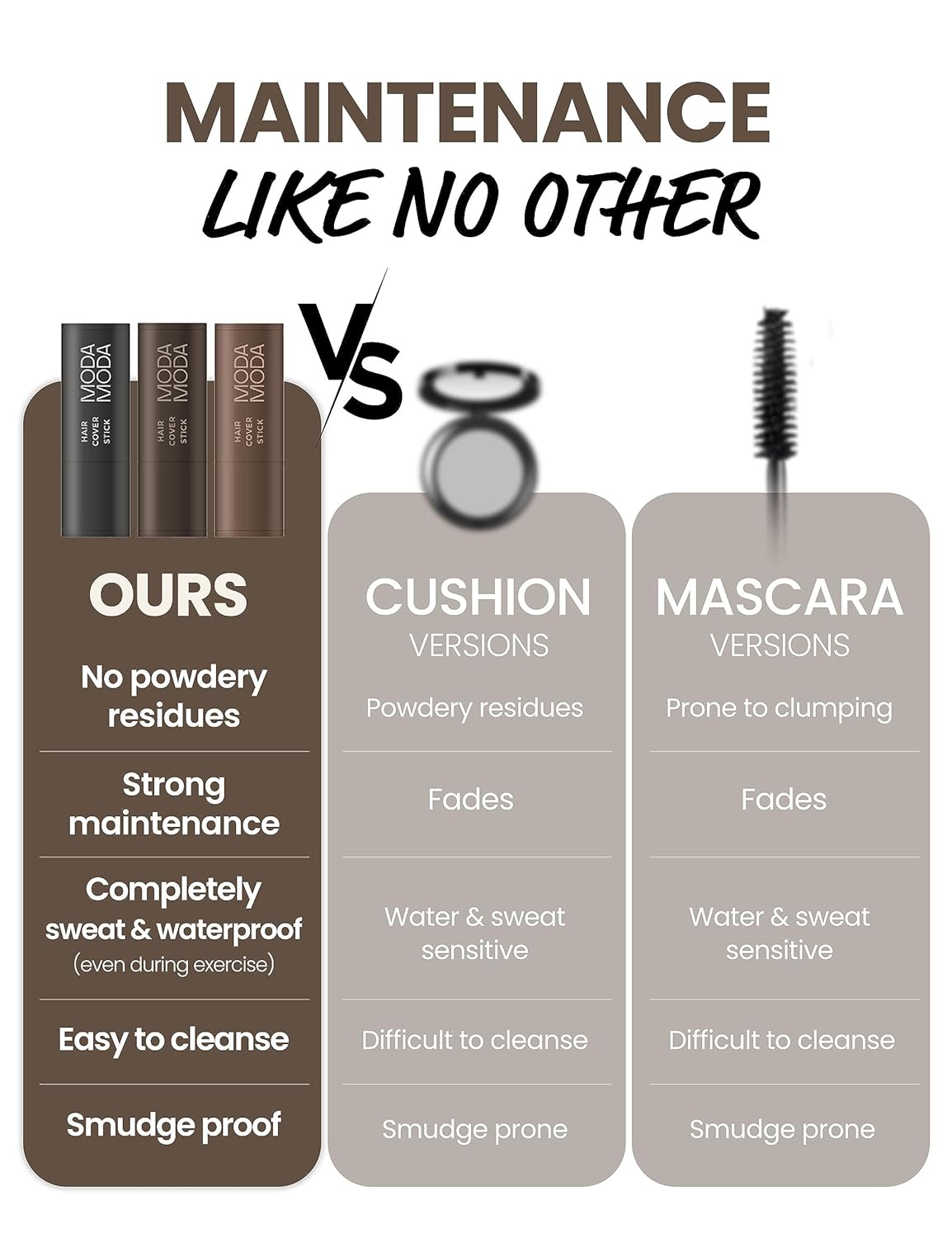[MODAMODA] Pro - Change Hair Cover Stick (3colors) (3.5g/0.12oz) - Palace Beauty