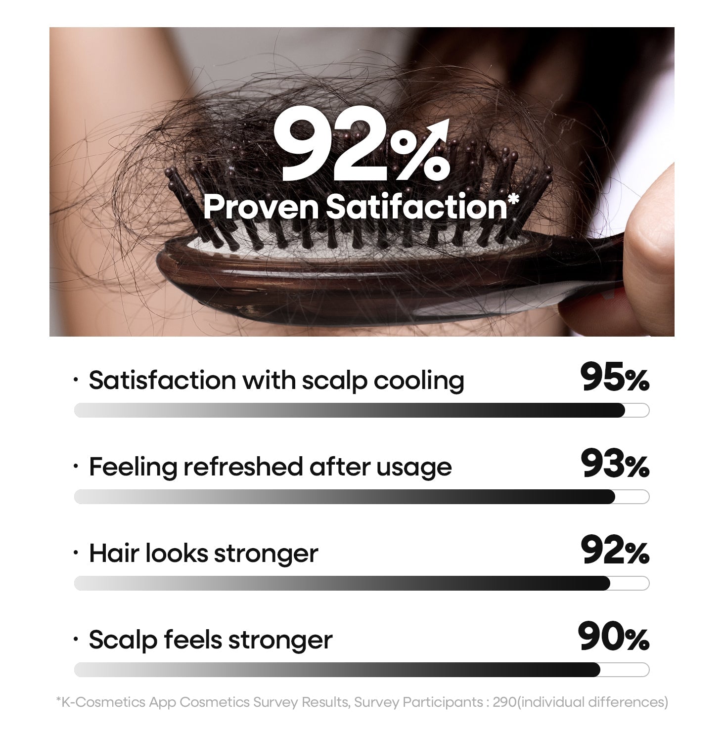 [Nature Republic] Black Bean Anti - Hair Loss Shampoo (1L/33.8fl.oz) - Palace Beauty